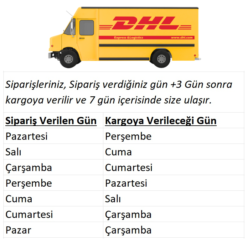 Açıklama